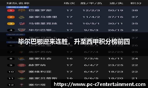 www.c7c7.app