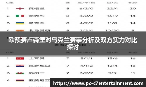 c7c7.app