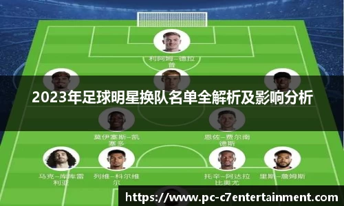 2023年足球明星换队名单全解析及影响分析